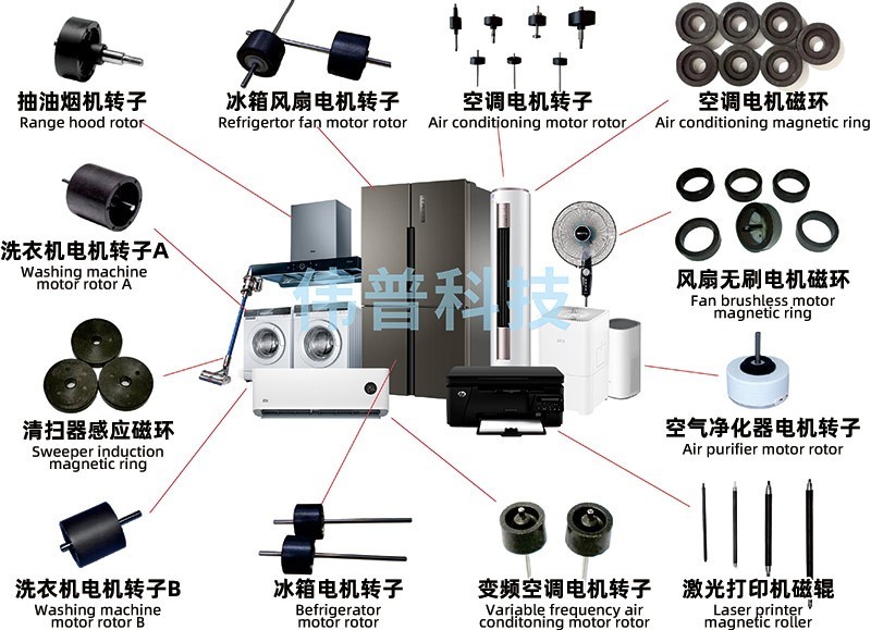 3C家電應用(use)示例